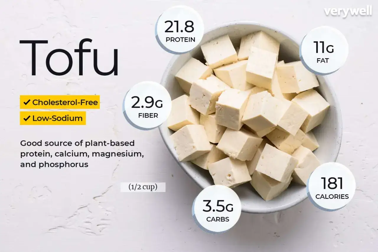 Tofu w misce, z informacjami o wartościach odżywczych. Czy tofu jest zdrowe? Tak, to świetne źródło białka roślinnego, bez cholesterolu i z niską zawartością sodu.
